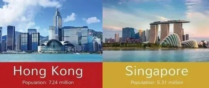 中国香港 vs 新加坡:亚洲双子城的税制、监管与营商生态的对比